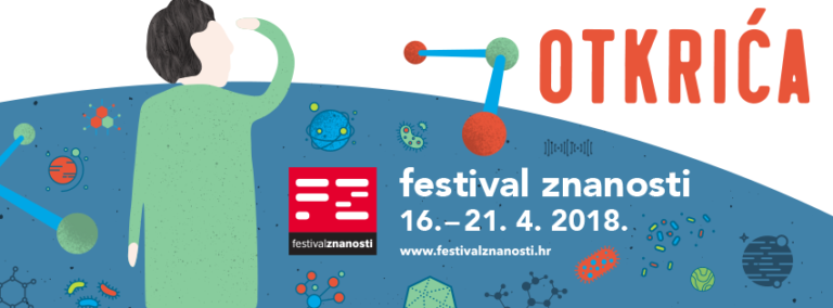 Ilustrirani banner za Festival znanosti 2018. u Hrvatskoj, na temu "Otkrića." Prikazuje osobu koja gleda kroz teleskop, razne šarene znanstvene ikone i detalje događaja: "festival znanosti, 16.-21. 4. 2018." Web stranica: www.festivalznanosti.hr.