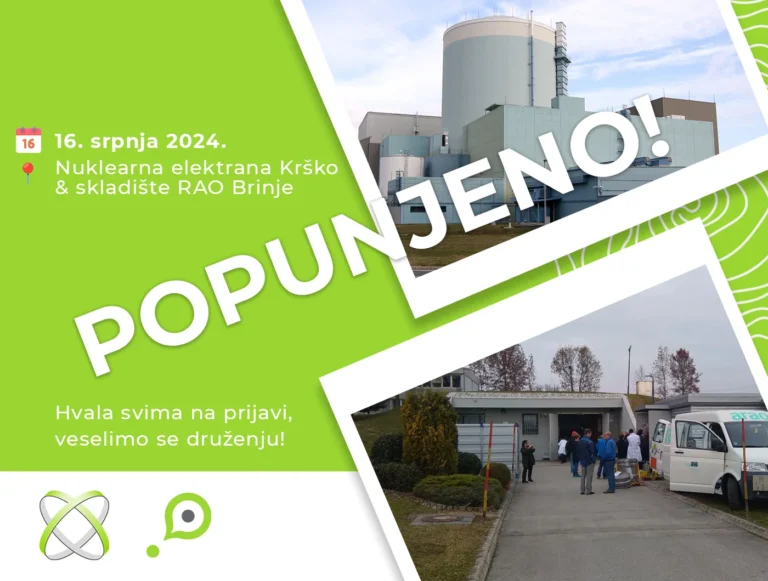 Promotivni plakat s dvije fotografije nuklearnih postrojenja. Naveden je datum 16. kolovoza 2024. i lokacija 'Nuklearna elektrarna Krško & skladište RAO Brinje'. Tekst "POPUNJENO!" i "Hvala svima na prijavi, veselimo se druženju!" su naglašeni. Pozadina postera je mješavina zelenih i bijelih nijansi s apstraktnim uzorcima.